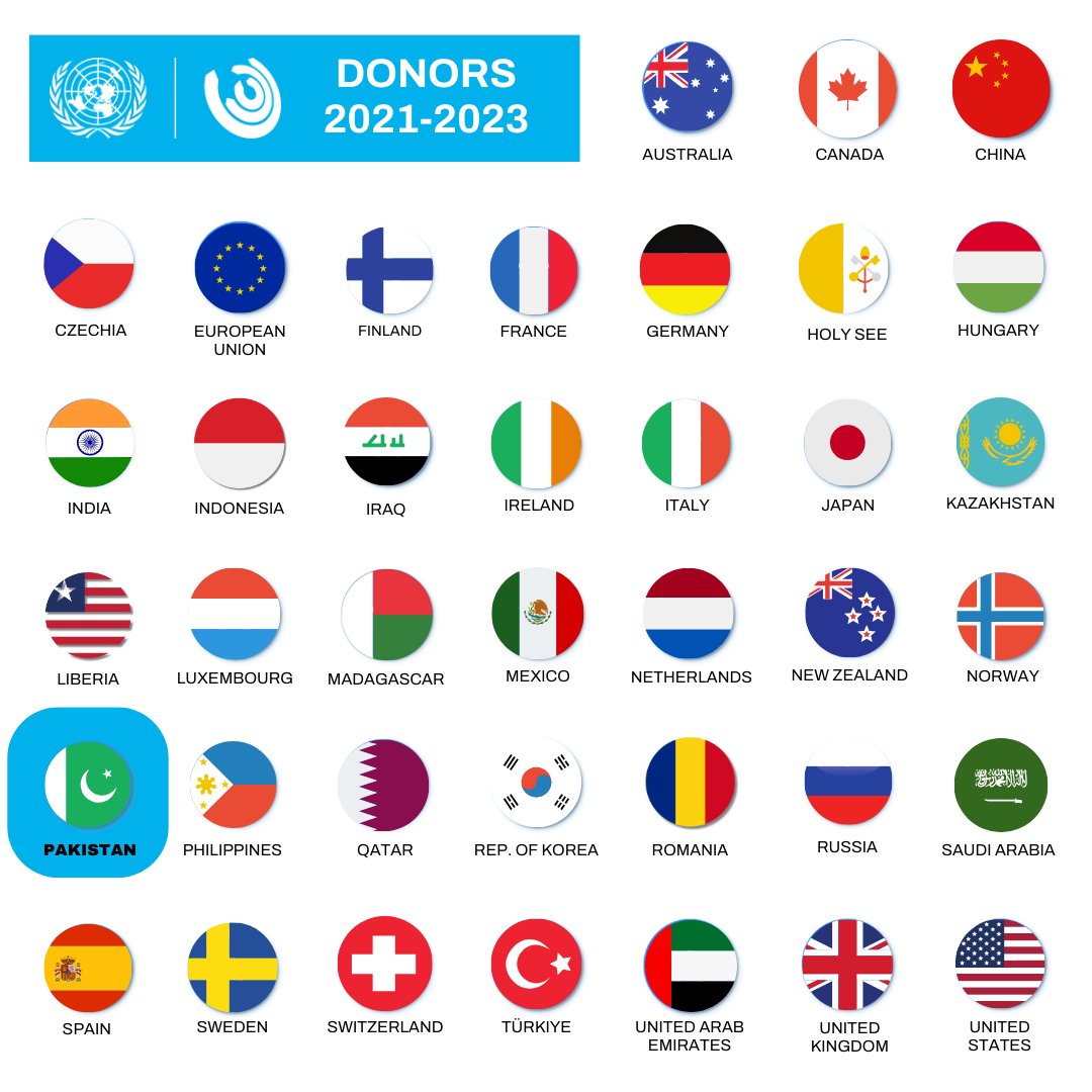 A big thank-you to Pakistan  🇵🇰  for supporting <a href="/UNIDIR/">United Nations Institute for Disarmament Research</a>!

🤍💚

Your support enables us to develop innovative solutions to international security challenges, work towards the <a href="/UN/">United Nations</a>  🇺🇳  #GlobalGoals, and build a more secure world!  🌐💡🛠