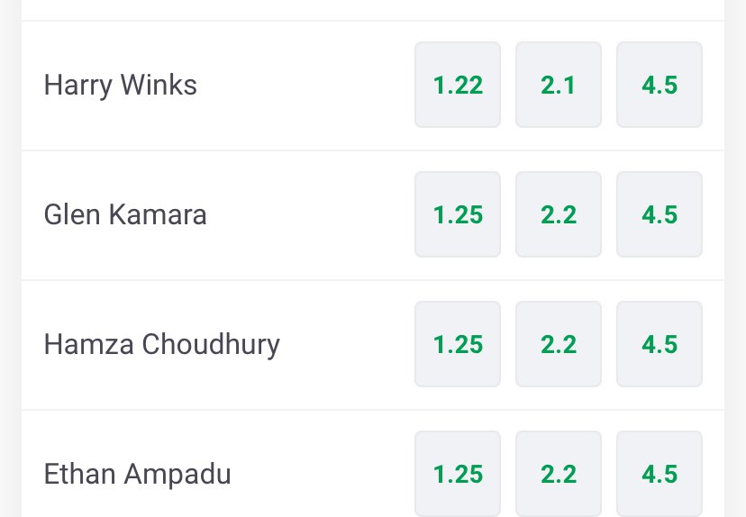 Big difference on Glen Kamara across 3 sites offering foul odds for Leeds Leicester tonight.

Bet 365 
1+ 2.25 2+ 6.00

Sky Bet 
1+ 1.83 2+ 5.00

Paddy Power
1+ 1.25 2+ 2.2

Fouls every 1 in 3, will be tasked w/ stopping Dewsbury-Hall (fouled 1.8p/g away) and had 1 at Leicester
