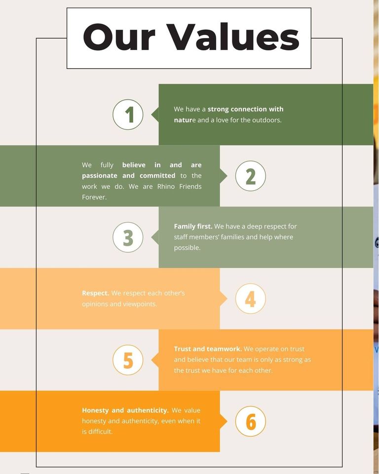 📷OUR VALUES📷
Our values are what sets us apart from any other, they serve as a compass that keeps us on course and promotes a unified and goal-oriented environment. 
#strategicplanning
#values
#culture
#teamwork
