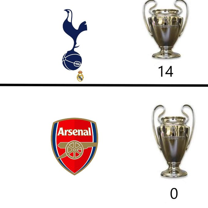 Biggest team in London 🤍