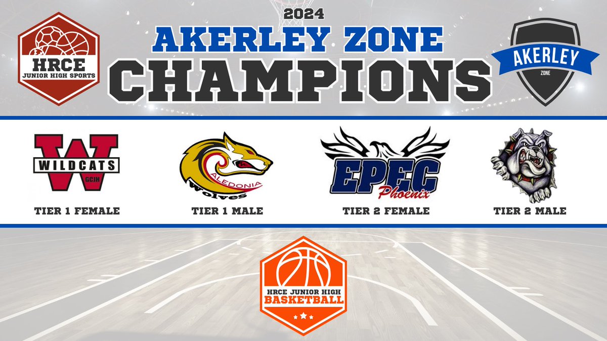 JH Sports (@hrce_jhsports) on Twitter photo 