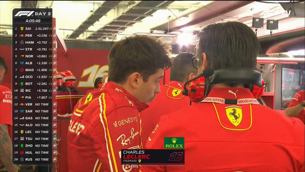 ehisupersic's tweet image. il demone in rosso pronto a cucinare in questo ultimo pomeriggio di test 🔥❤️
#F1Testing #F1Test #Charles16 #Leclerc