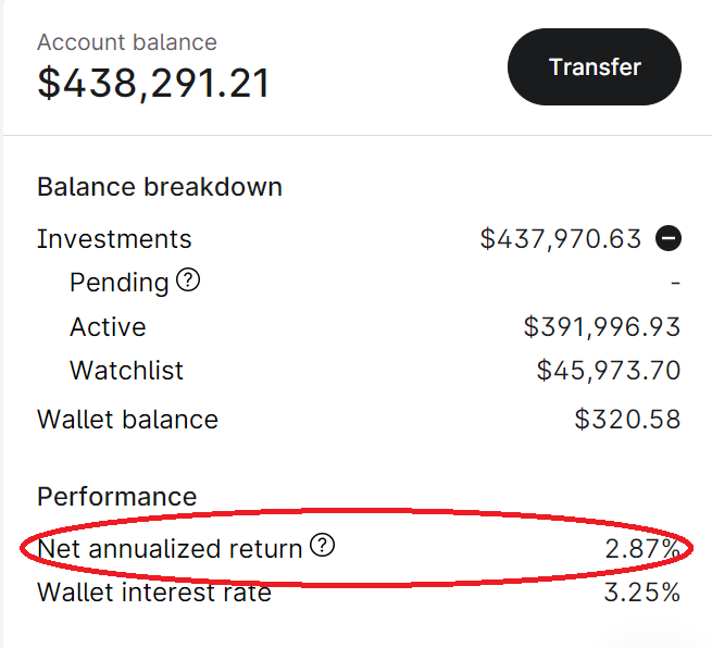 ElenaJames301's tweet photo. Thinking of investing through @Yieldstreet . Don't. Please don't. Look at my portfolio today. Such a joke. https://t.co/FWqBcUlU3K