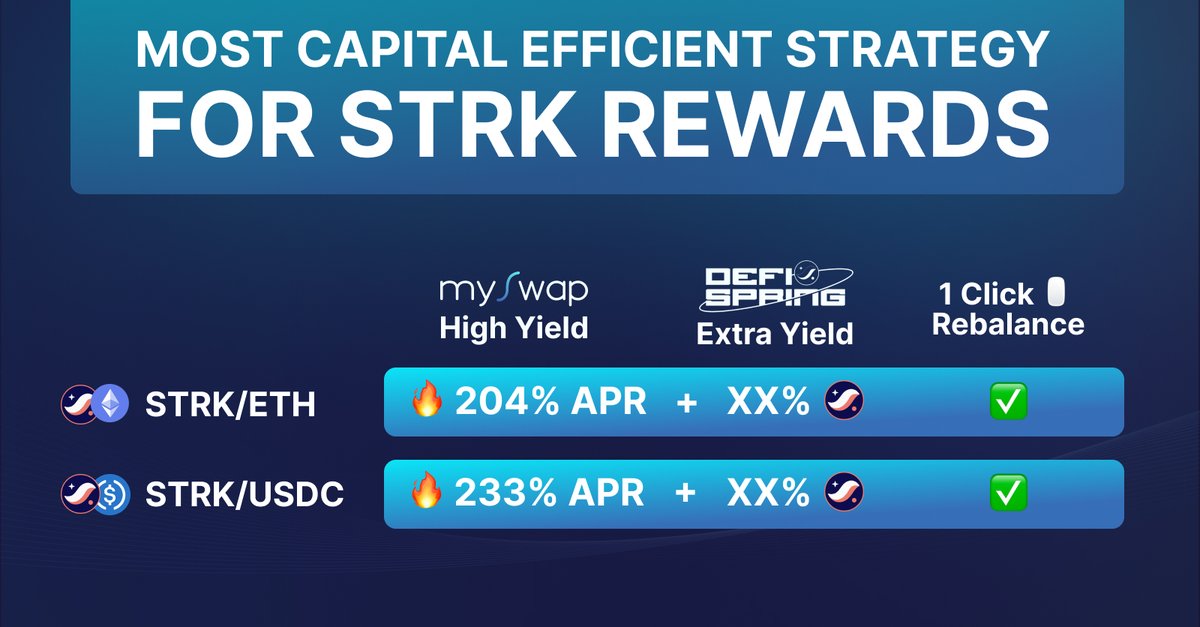 mySwap - Starknet AMM tweet media