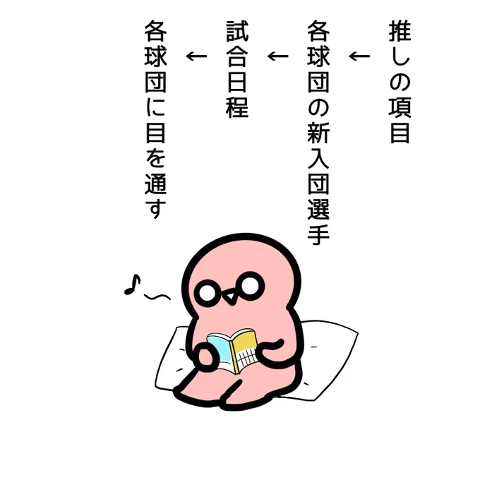 チビさんが新しい絵本を読むときのルーティン 