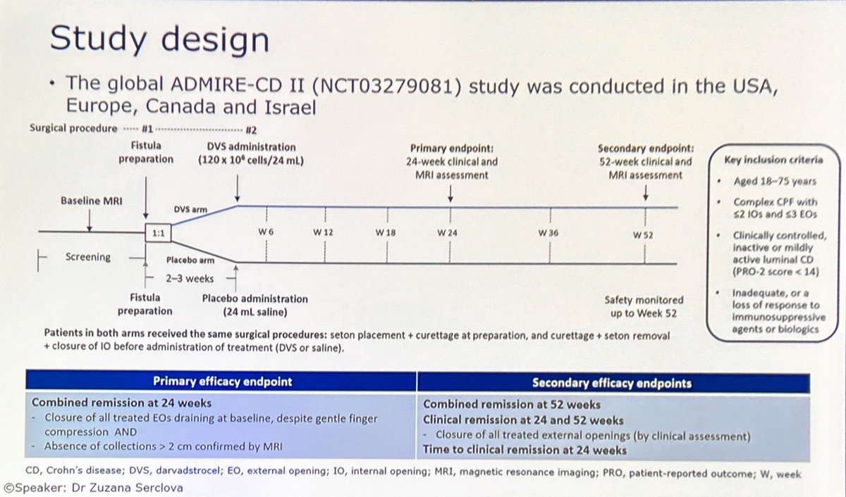 #ECCO24 Dr Zuzana Sercova with results of ADMIRE CD using MSCs in Perianal fistula Didn’t meet both primary or secondary end points 🤔Back to drawing board