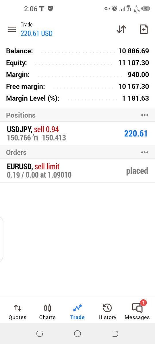 Tolaniali2002's tweet photo. Caught a 5rr on #USDJPY  nothing complex about the setup just support and resistance level.
Note: it's a demo account I can't afford prop firm right now https://t.co/1IyyrKLsEf