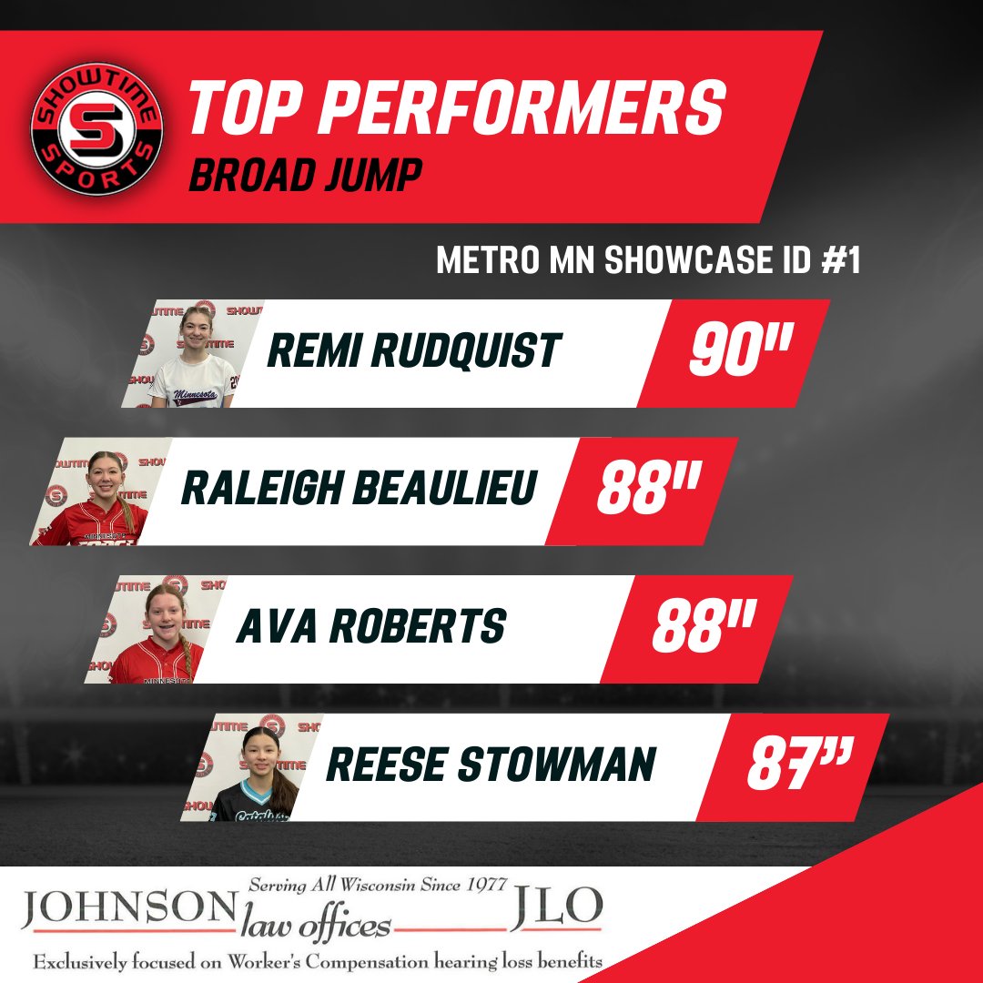 Great job!
<a href="/remi_rudquist/">Remi Rudquist</a>
<a href="/RaleighBeaulieu/">Raleigh Beaulieu</a>
@ava_roberts00