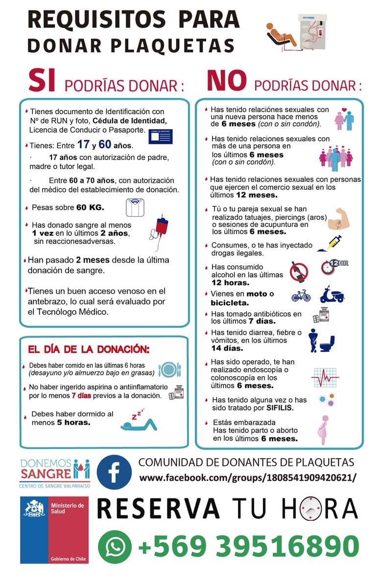 Si ya donaste sangre 🩸 te invitamos a donar plaquetas por aféresis 💛 Consulta para más información. #Donaplaquetas #Salvavidas #arribaviña #Valparaíso #ViñaDelMar #donasangre #ULTIMAHORA #FestivaldeViña