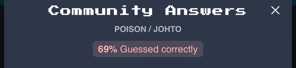 HamBotBot's tweet photo. Yo @poke_doku_  I think something’s up with your puzzle stats. If the “guessed correctly” stat is right, today’s score avg should be 6.7, or if the score avg is right the “guessed correctly” stats should all be around 90% https://t.co/YK5dhzTRaW
