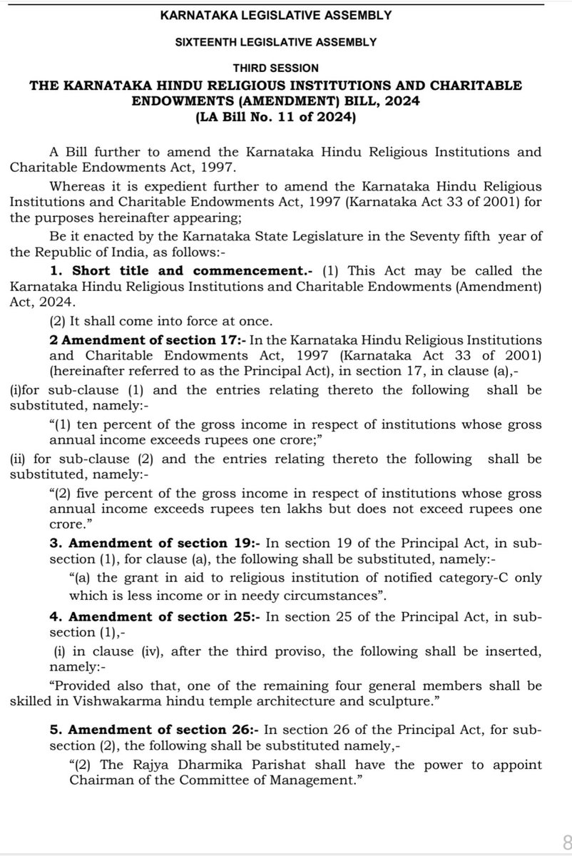 Thread Karnataka Hindu Religious Institutions & Charitable