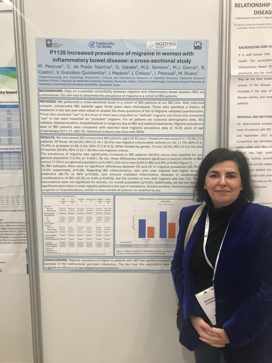 We share our contribution to the science at #ECCO2024 with 4 poster, one of them thanks to national collaborative network!! Congrats to all the authors!! @EIILaPrincesa