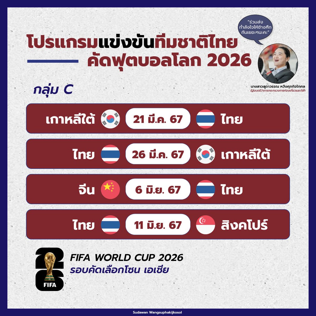 📌โปรแกรมแข่งขันทีมชาติไทย คัดฟุตบอลโลก ปี 2026 ⚽️🇹🇭

#รมว #รมวปุ๋ง #ท่องเที่ยวและกีฬา #ประเทศไทย #กีฬา #ฟุตบอลทีมชาติไทย #ฟุตบอลโลก #ช้างศึก #fifaworldcup #fifaworldcup2026