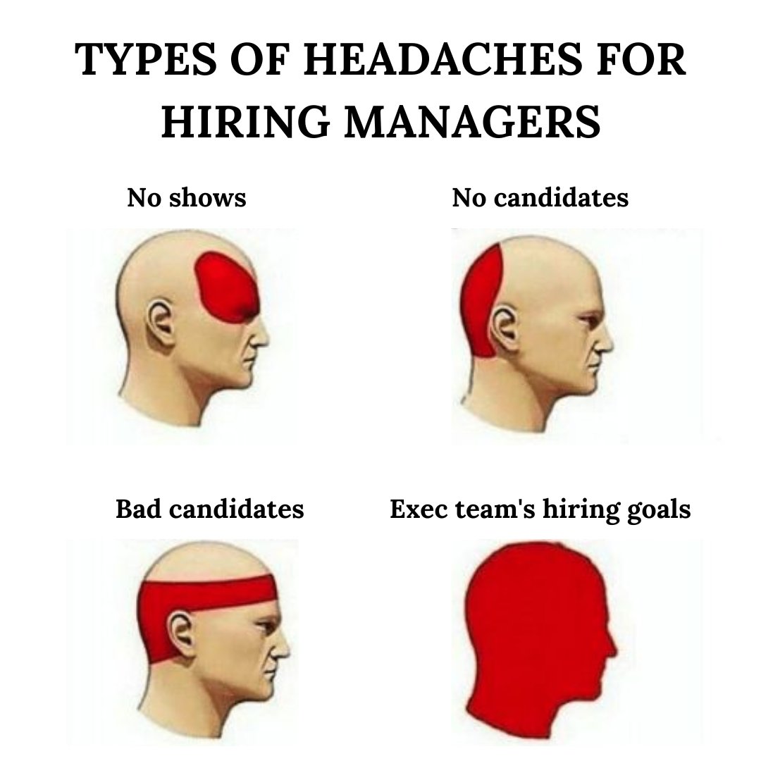 Happy Friday! Hiring managers - does this about sum it up? 😂 We had an awesome webinar yesterday where we learned how Skechers CRUSHED their hiring goals - in case you missed it, hit us up and we'll send you the replay!

#Hiring #HiringManagers #HiringGoals