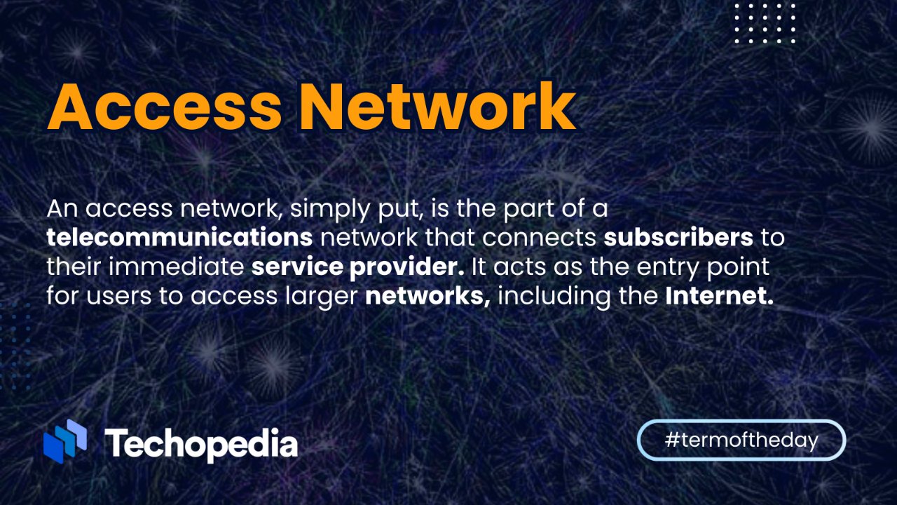 Techopedia on X