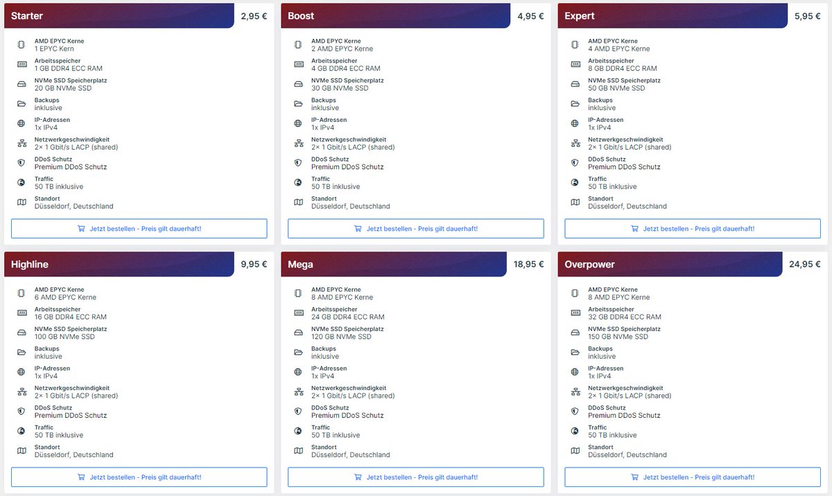 dashserv tweet media