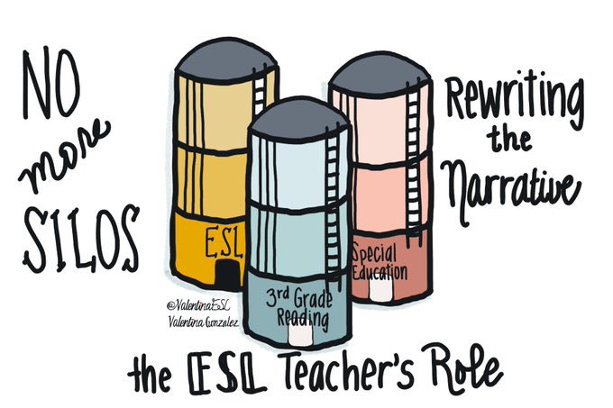 Silos are for farming not for education. 🚜 If you're an #ESL #EL #ML teacher right now & you feel like you're alone, it may be a self-imposed silo. The ESL Teacher's Role: Rewriting the Narrative #ESOL #TESOL bit.ly/2zIwj1Y