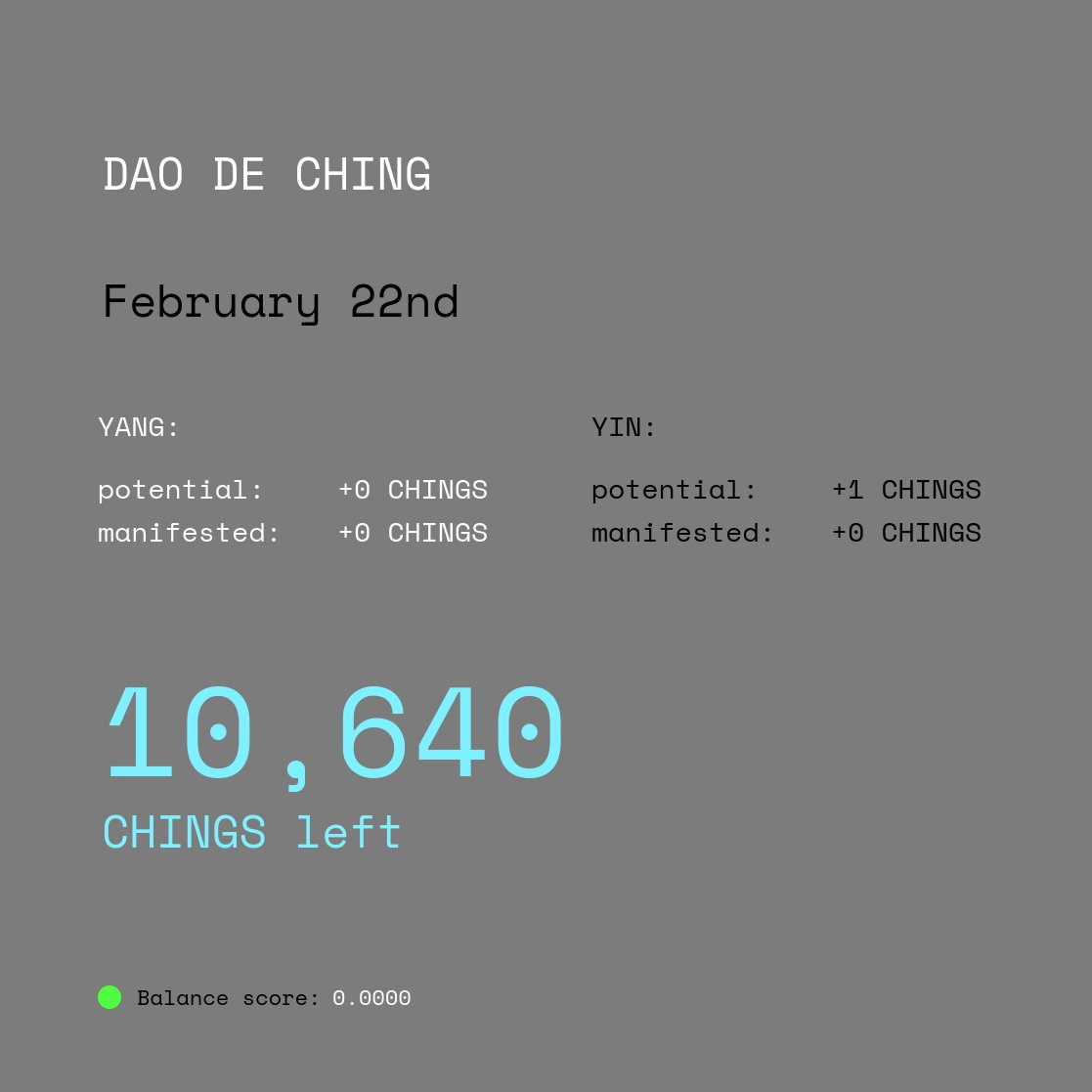 daodechinggame's tweet image. GAME STATS:  

YANG potential: +0 CHINGS 
YIN potential: +1 CHINGS  

YANG manifested: +0 CHINGS 
YIN manifested: +0 CHINGS  

DAO balance: +0.000 [balanced] 10,640 CHINGS left  

daodechinggame.com #DaoDeChing #yang #yin #dao #gamefi #p2e #PlayToEarn #nft #matic…
