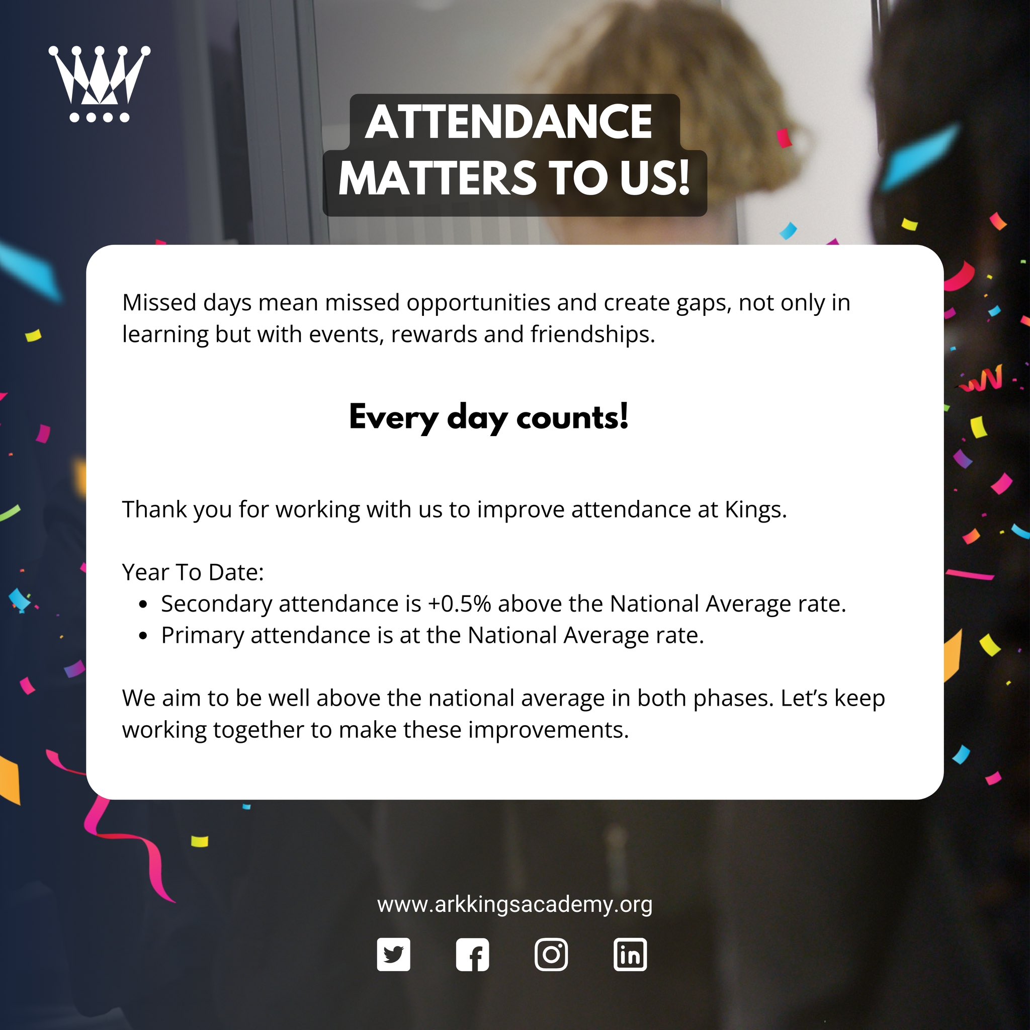 Ark Kings Academy on X: 🌟 Attendance news! Well done to all the classes  who have hit the attendance target of 94.0%+ YTD and those who have  maintained their gains this week!