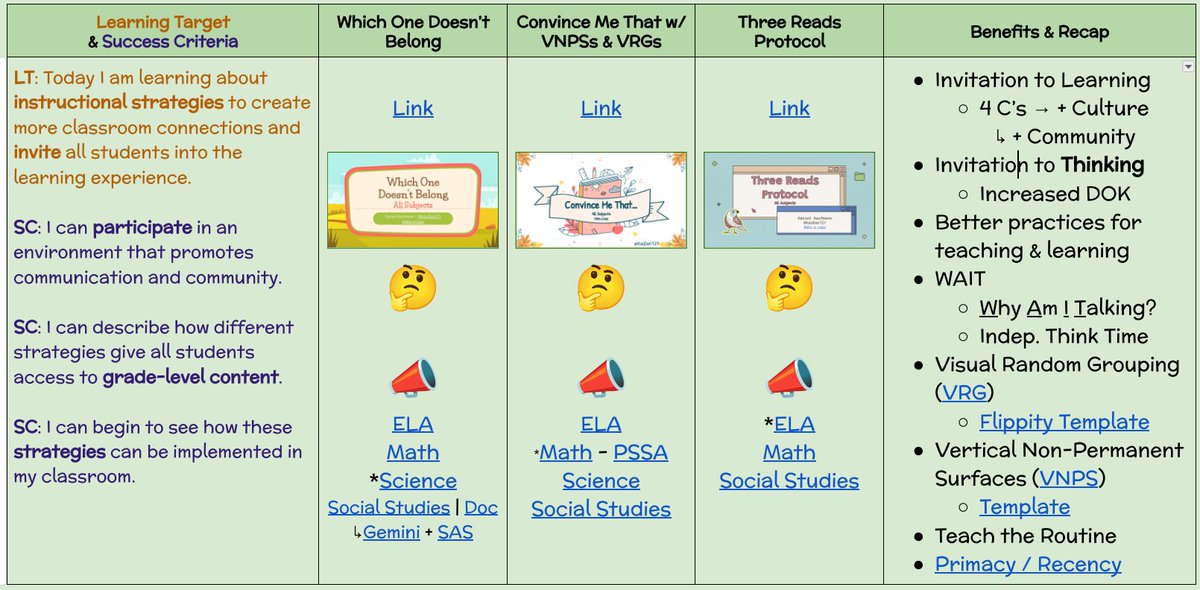 KauDan721's tweet image. Excited to be attending and presenting at #PAMLE24 this weekend. Stop by Sunday morning at 8:45 for Invitation to Learning