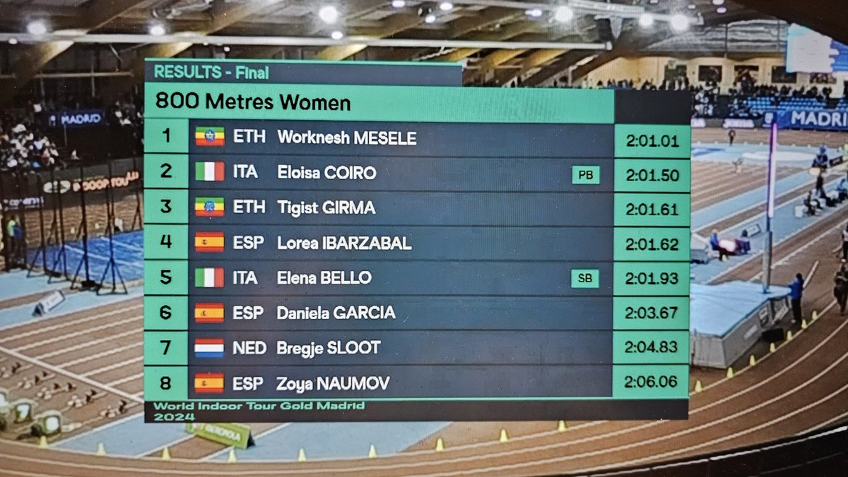 TopatletiekLive's tweet photo. Bregje Sloot loopt 2.04.83 op de #800m in Madrid https://t.co/CqpHXP44N3