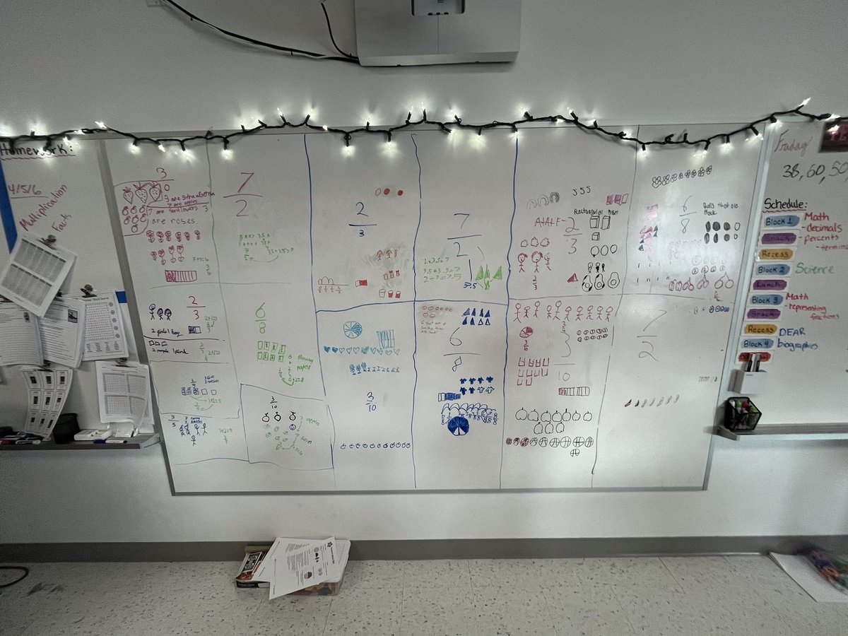 Grade 4 &amp; 5 were given the task to represent certain fractions in as many ways as possible. They had some super creative ideas. Fabulous work 👏🏼 <a href="/BernadetteOCSB/">St Bernadette OCSB</a>
