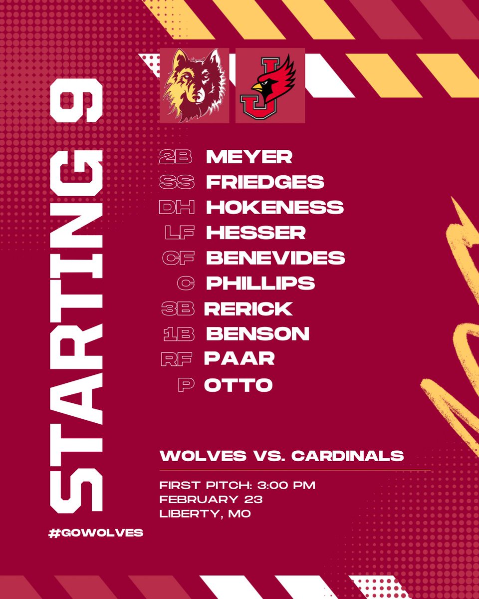 NSUWOLVES_BS's tweet photo. The starting lineup for your Wolves on Opening Day against William Jewell! 

#GoWolves 🐺 https://t.co/mdPXKN2n4Q