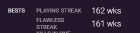 MeeeSHuGgaHH's tweet photo. @TrialsReport did this change to not show "ongoing" streak anymore? 
I don't believe i've missed one https://t.co/meJ0wnFwdl