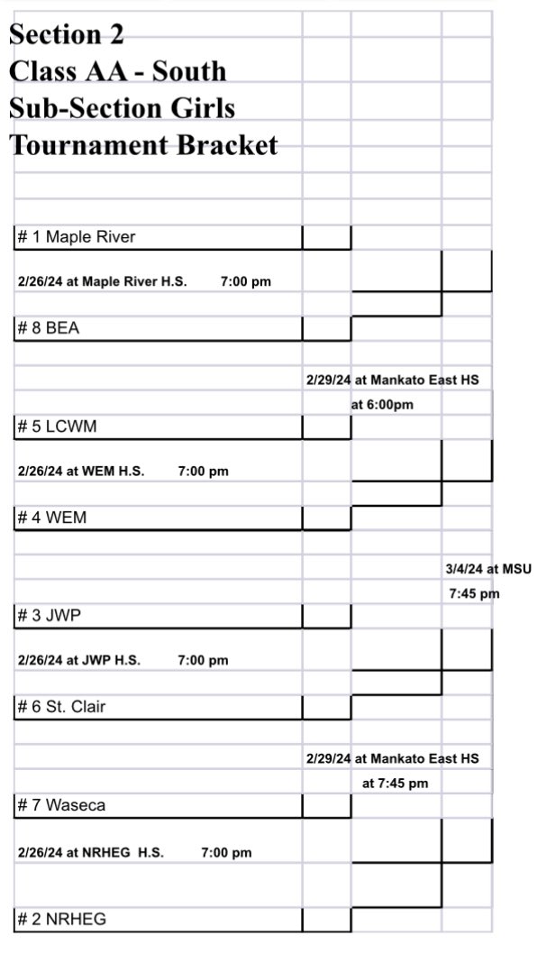 Your Eagles pick up the #1 seed and host Blue Earth Area on Monday night. We hope to see you there!