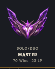 MrDenniskaj's tweet photo. Ugga Bugga 23.02.2024 #Master #League https://t.co/tqIa8KE0yB