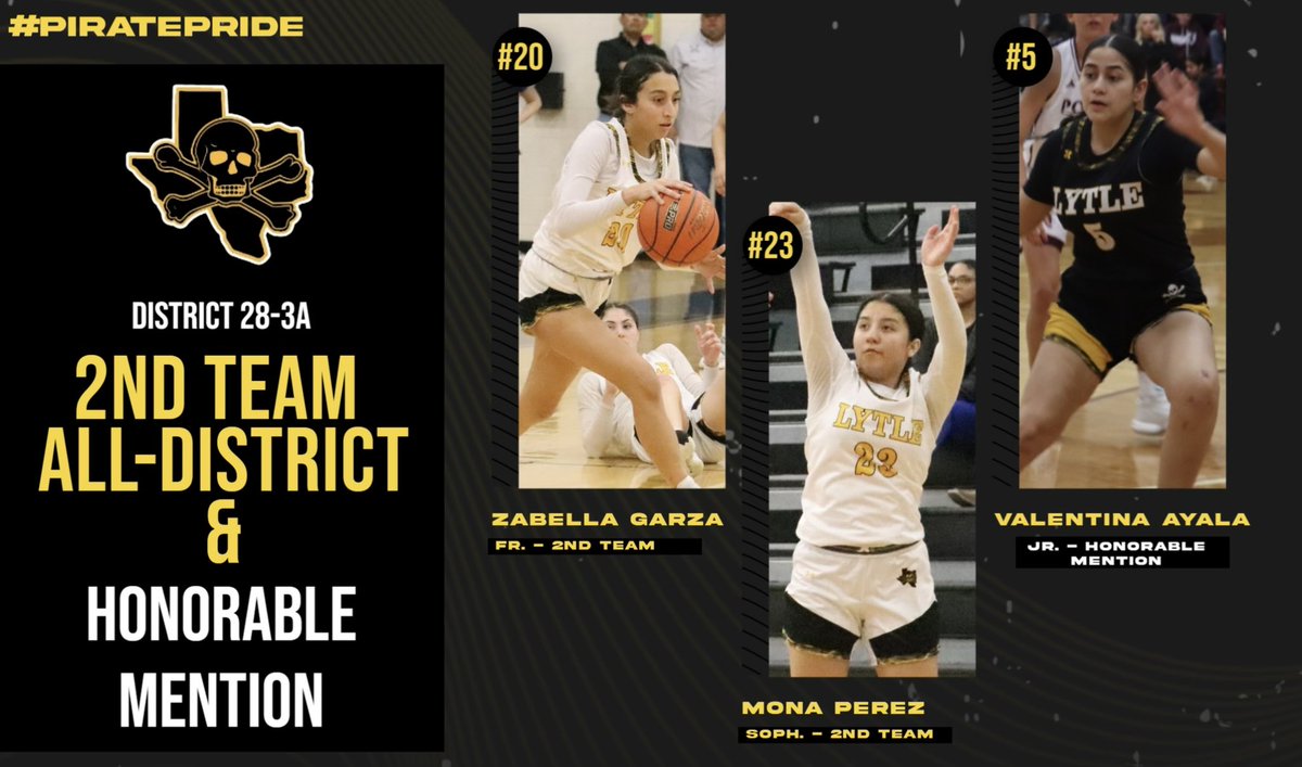 Here are the All District Basketball picks for 2023-24!! I never leave these meetings happy! Went 10-0 won 27 games and 4Peat the Title! We had 7 of the 8 recieve All District Academic! <a href="/lytleisd/">Lytle ISD</a> <a href="/Nick_TXHSGBB/">Nick Alvarado</a> <a href="/LRam2/">Larry Ramirez</a> <a href="/hinojosa_david/">David Hinojosa</a>