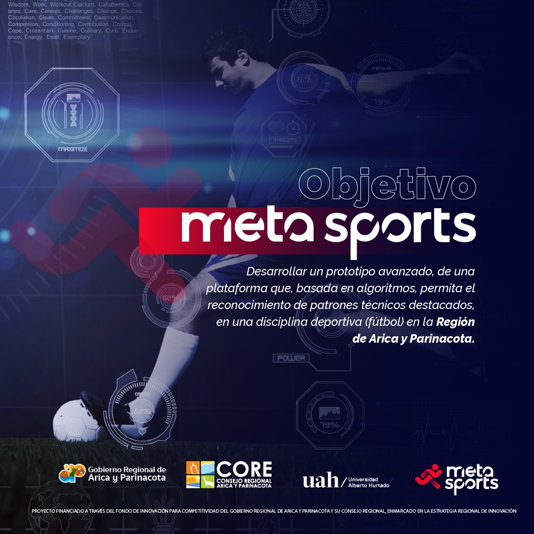 Metasportschile's tweet image. ¡Te invitamos a conocer un proyecto que seguro revolucionará el mundo del deporte!
Obtén más información sobre la iniciativa y sus alcances en metasports.cl
⚽ Proyecto FIC  financiado por el @GoreAyP y ejecutado por la @uahurtado  
#Metasports