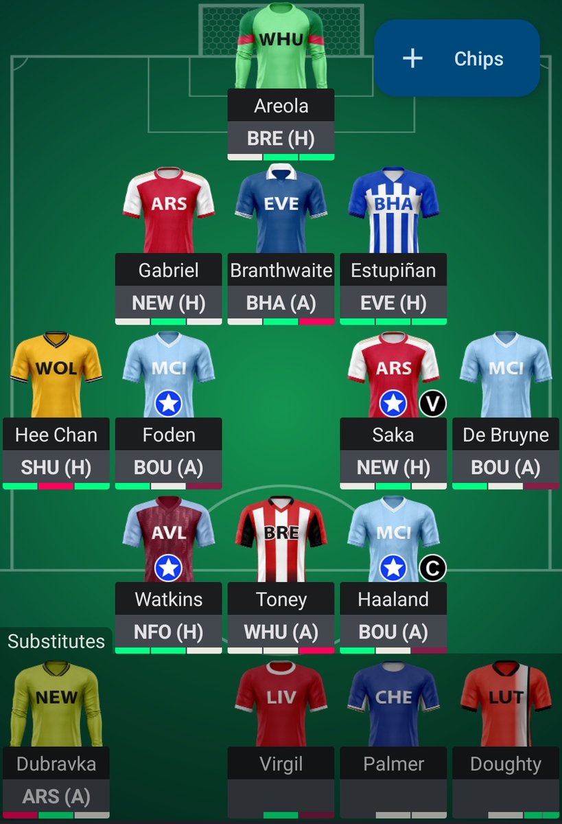 ColR87's tweet image. That's me locked in for BGW26.
Hoping KDB plays.

Jota➡️Hwang
Darwin➡️Watkins (-4)

🇳🇴🧢