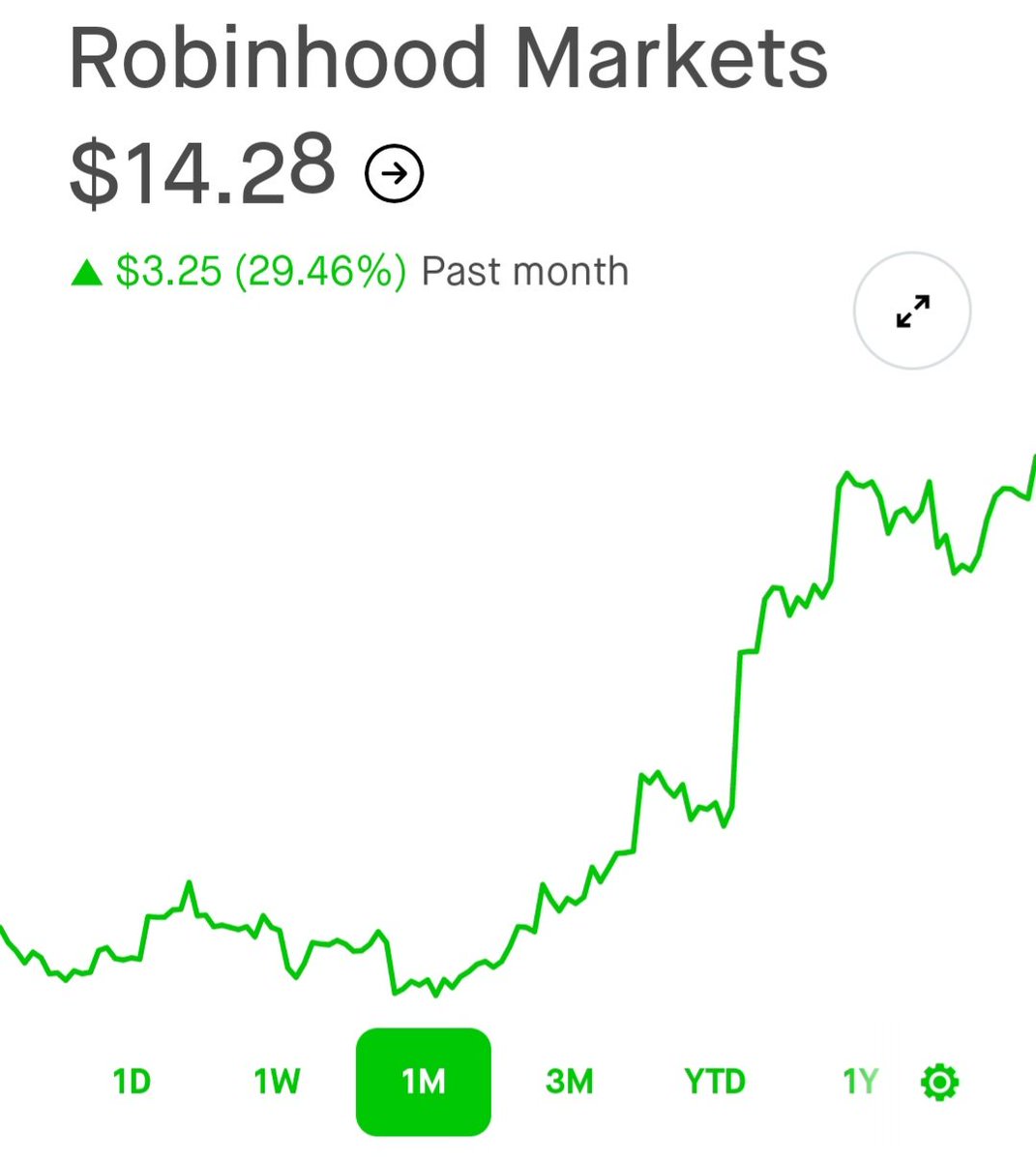 Trade Tracker tweet media