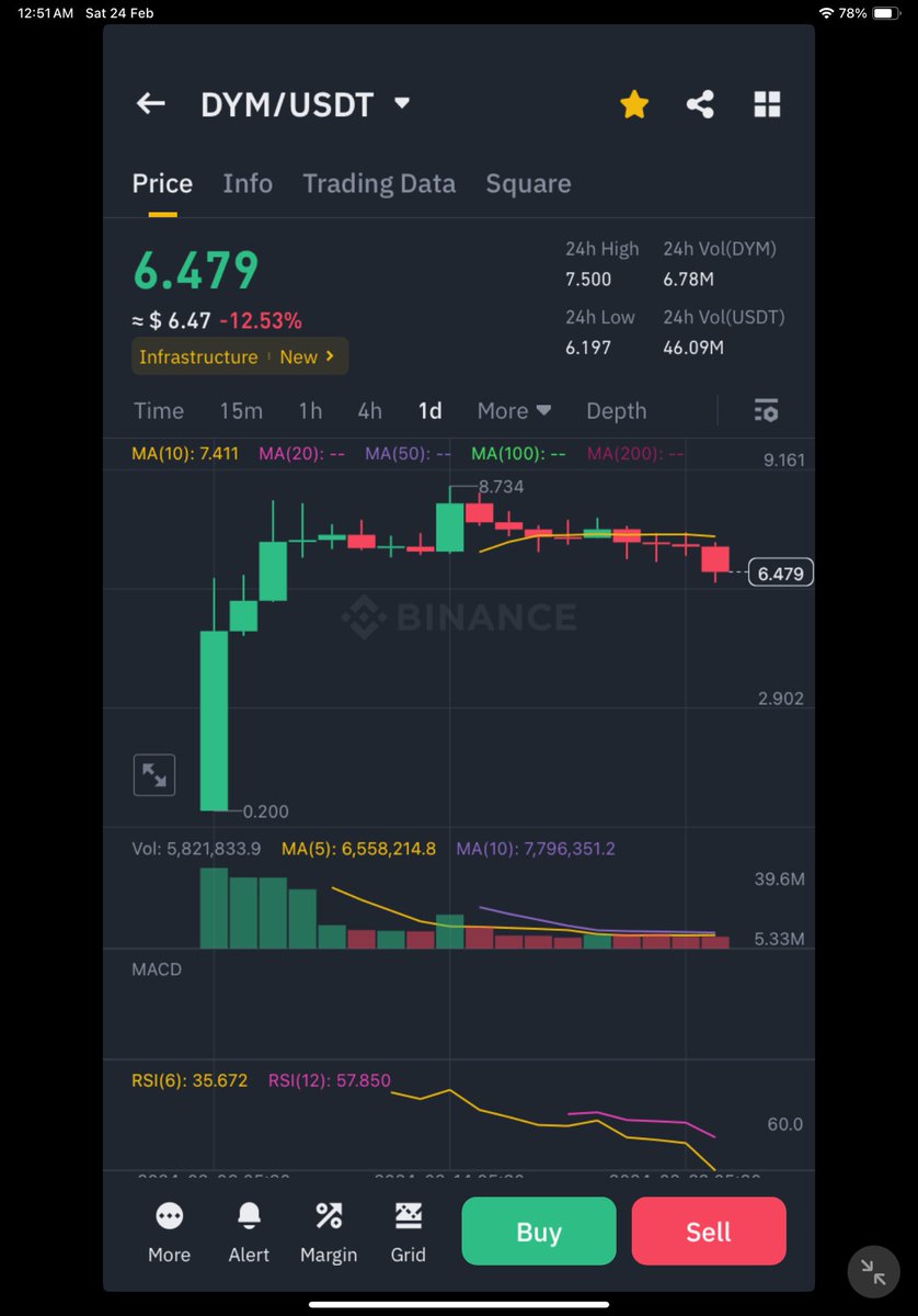 CRYPTOHINDUSTAN.eth🇮🇳 tweet media