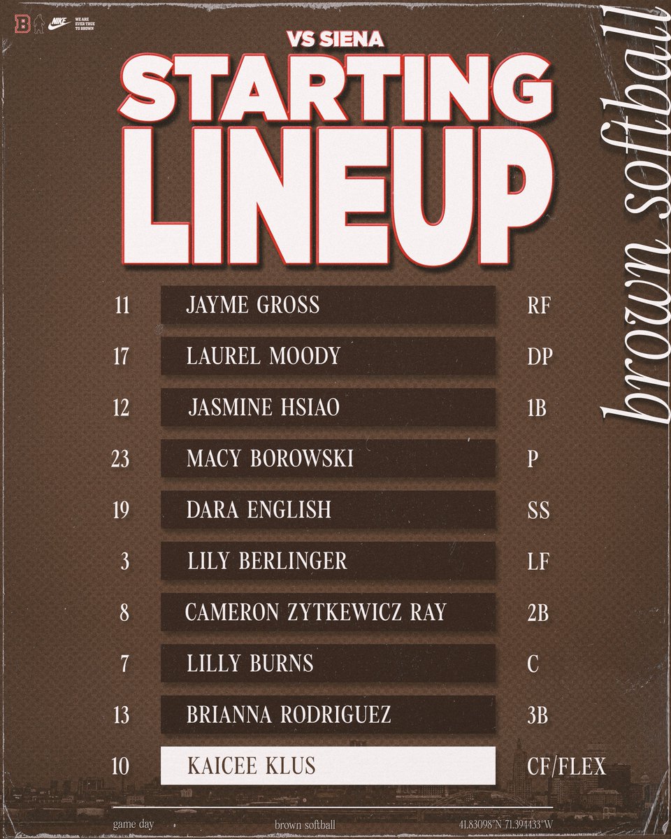 Borowski makes first collegiate start at 3 p.m. vs the Saints

#EverTrue