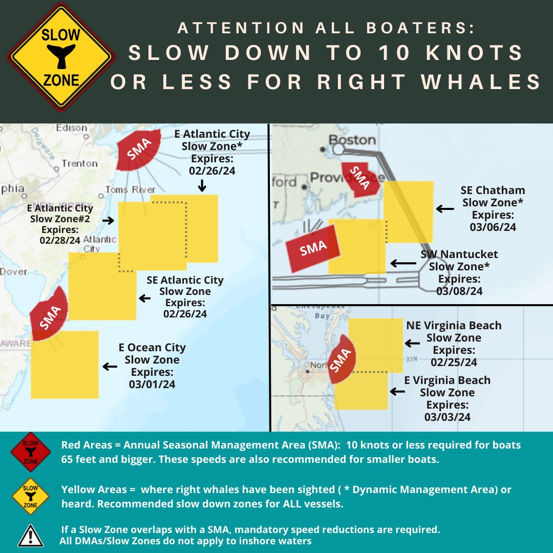 Extension of #RightWhale #SlowZone SW Nantucket, MA in effect thru 3/8. Mariners are requested to avoid or transit at 10 kts or less. See map for locations of Slow Zones in effect. Sign up for alerts: bit.ly/49AVAXG