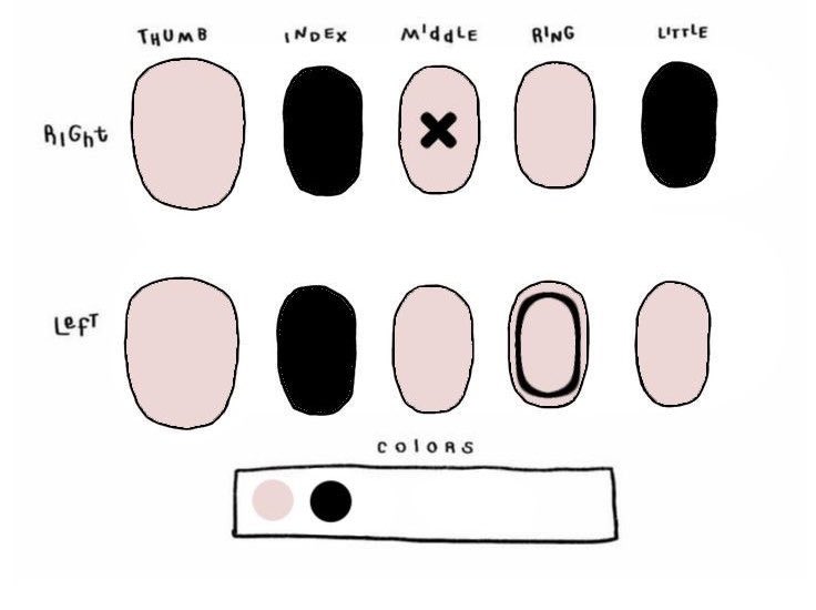 I’m getting these nails guys (I cropped out the leeknow so then the nail tech doesn’t judge me😞)