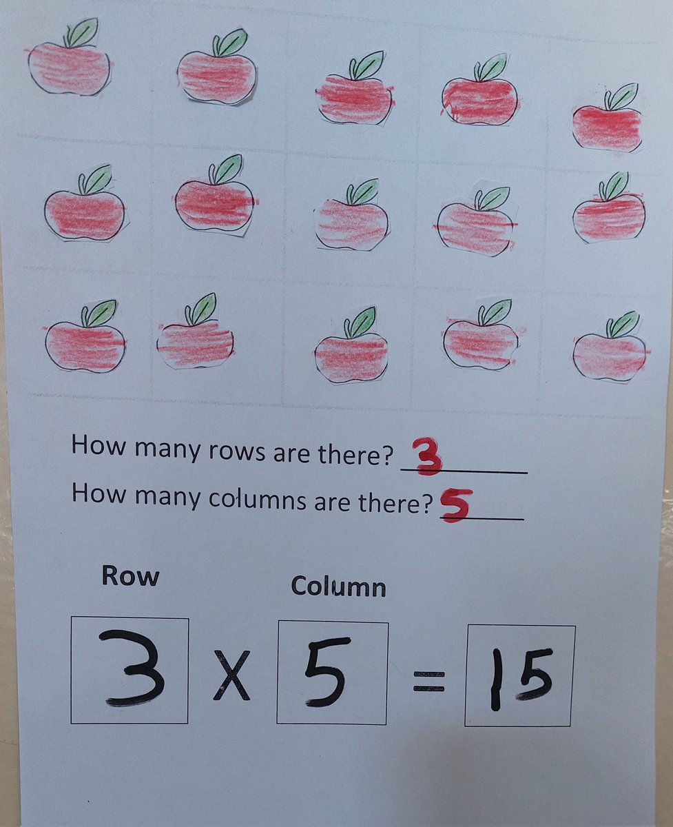 Engaging activity about "Array" ; an impressive display of a particular type of thing <a href="/FawziehHn/">fawziehhnaini</a> <a href="/MakAishaSchool/">MakAishaSchool</a>