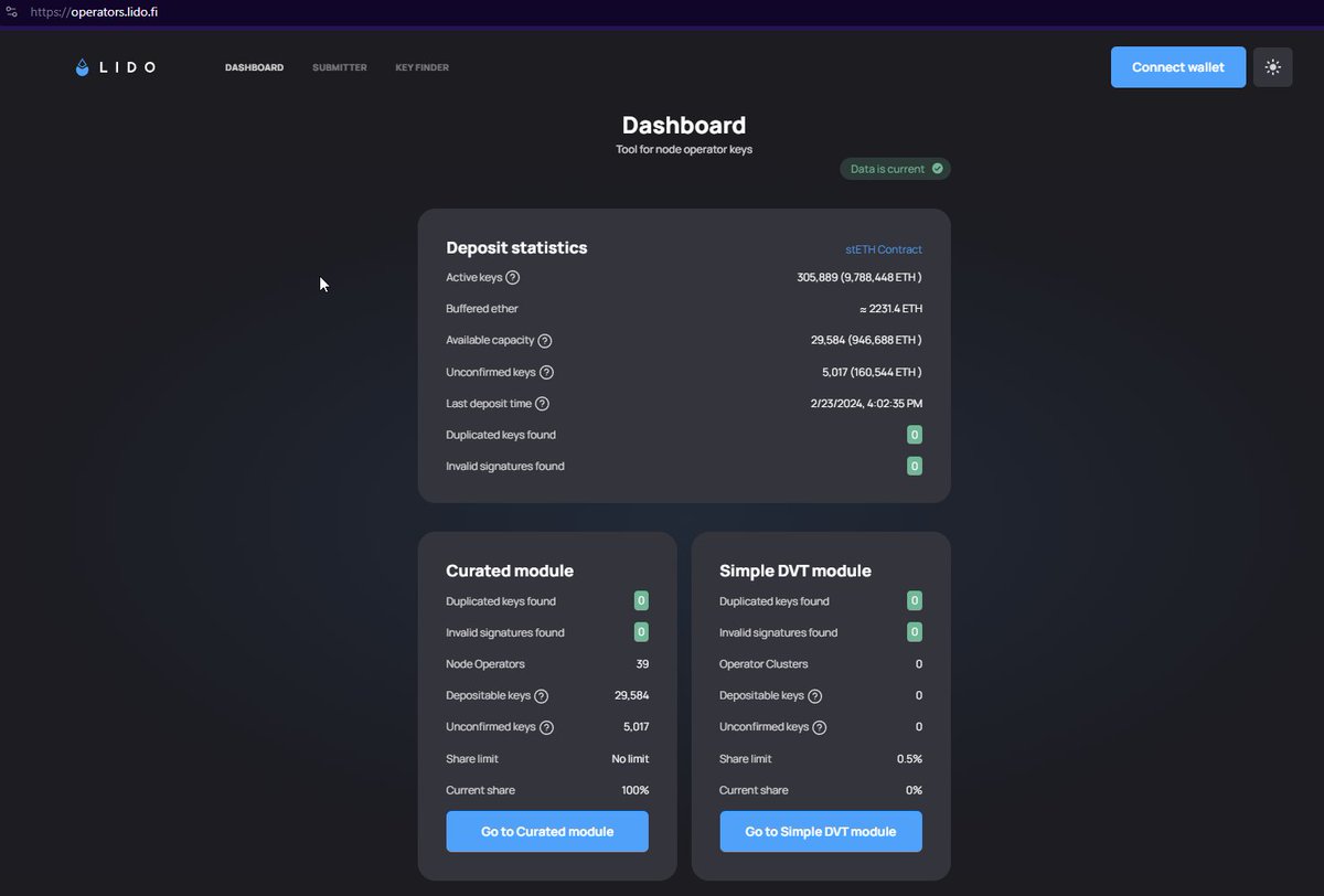 "I love the smell of DVT in the morning!"

The <a href="/LidoFinance/">Lido</a> Simple DVT module has been deployed, and in the coming weeks clusters including over 100 community stakers (solos and small groups) will deploy Distributed Validators on mainnet, powered by @ObolNetwork and <a href="/ssv_network/">SSV Network</a>.