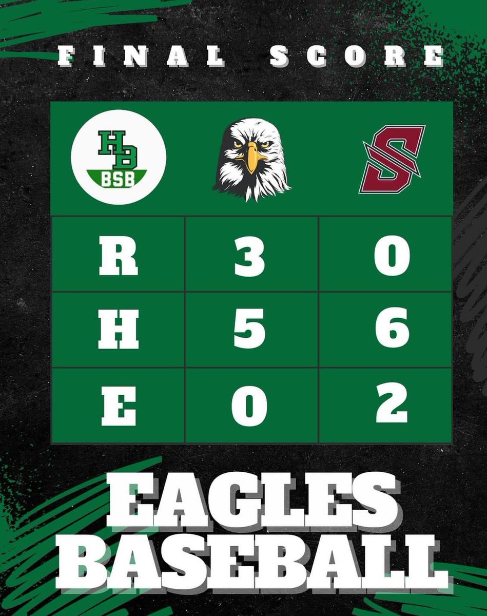 BLUFF_BASEBALL's tweet image. 