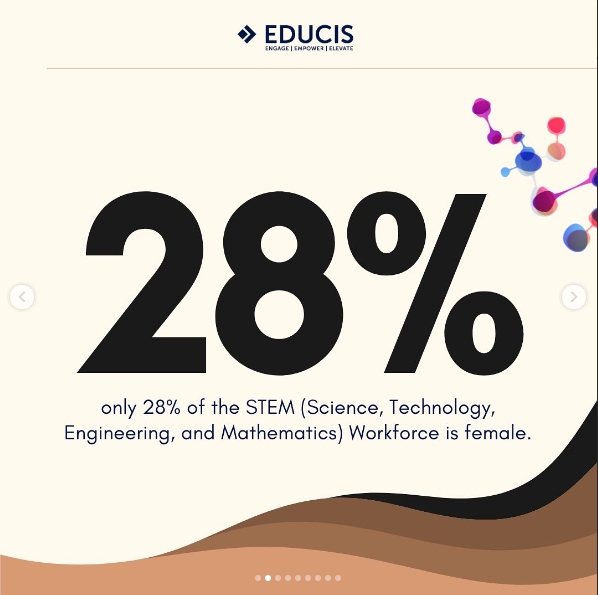 STEMBRIDGESHOU's tweet photo. credit: educisworld https://t.co/Gnb2Qlt7RW