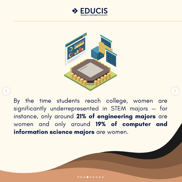 STEMBRIDGESHOU's tweet photo. credit: educisworld https://t.co/Gnb2Qlt7RW