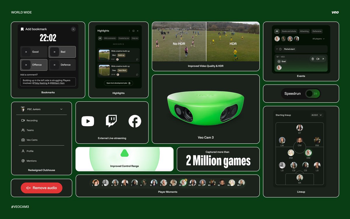 📣 Everything you need to know about the new Veo Cam 3 and its features. 💚

💡Bookmark and Player Spotlight: Available from Summer 2024

#VeoCam3 #MasteringMoments #PlayForMore