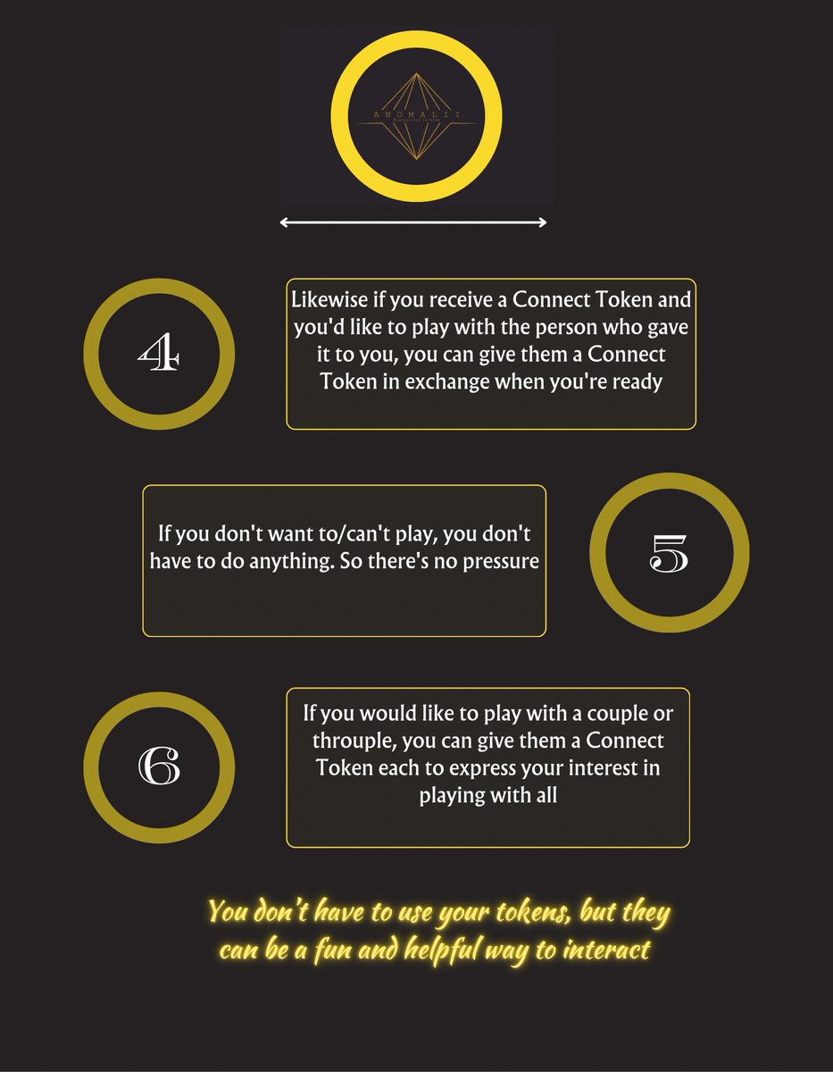 We’ll once again be featuring our Anomalii Connect Tokens at the Voyager Madquerade - an innovative and fun way for you to connect with others at our events

See below for the details  🪐