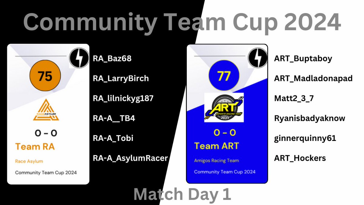 jegr78's tweet photo. #CTC 2024 Match Day 1 - #RA vs. #ART - 19:30 GMT #gt7 #GranTurismo7 #CommunityTeamCup https://t.co/ZaShqWWDZx