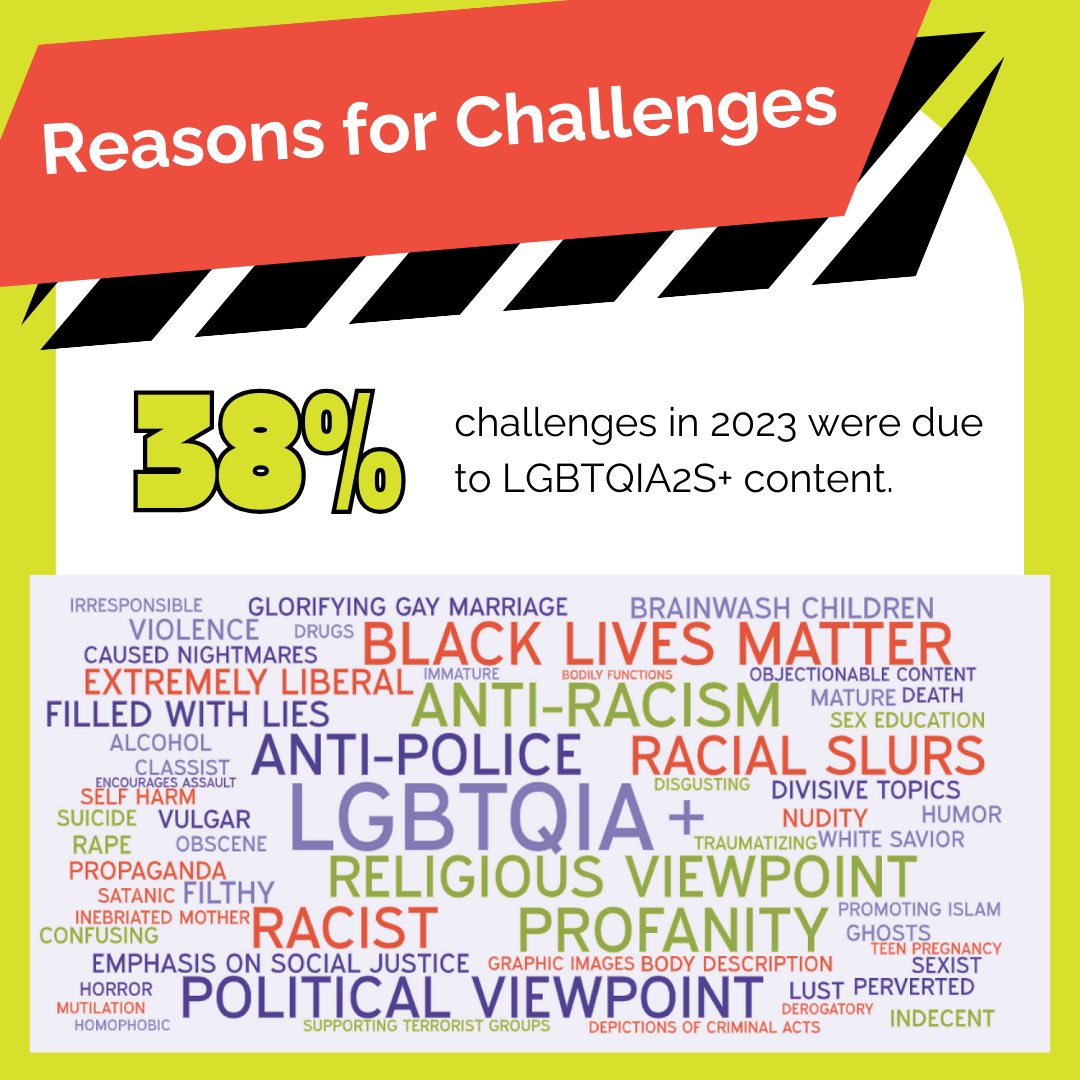 Children's Book Bank tweet media