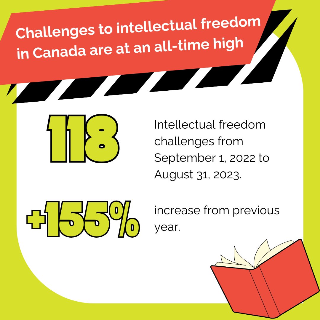 Children's Book Bank tweet media