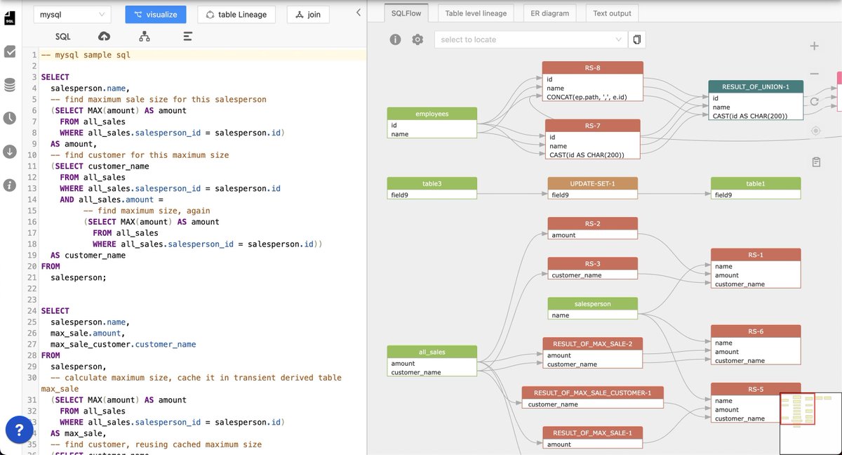 midudev's tweet image. ¡Crea diagramas visuales de tus consultas SQL!
Funciona con mySQL, PostgreSQL, Oracle y más:
→ sqlflow.gudusoft․com