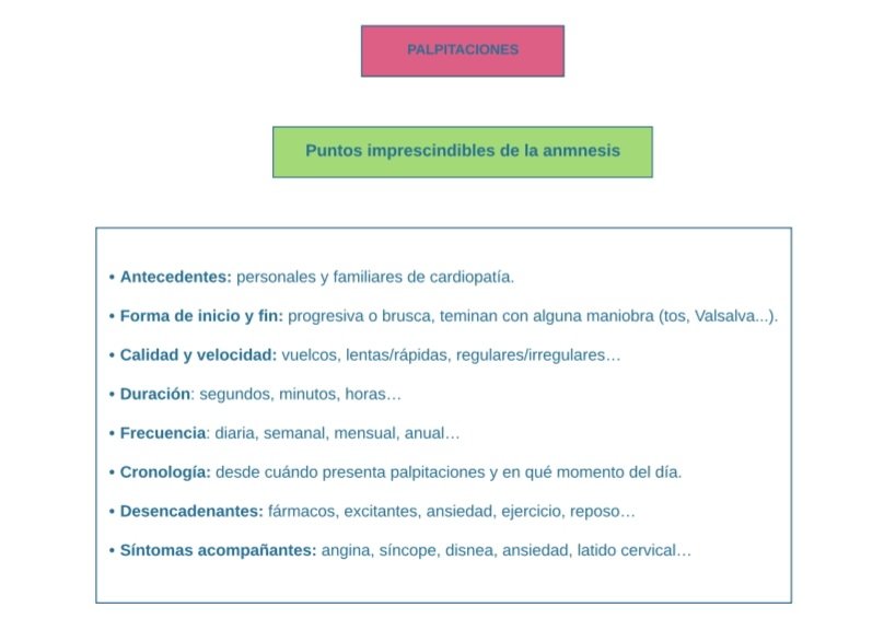 carprimur's tweet photo. 🌈 Actualización Ruta Palpitaciones y Sincope #CarPriMur 

😊Esperamos que os sea útil! https://t.co/c6KpE5zUO4